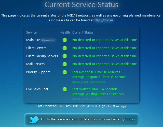 MIDAS Service Status