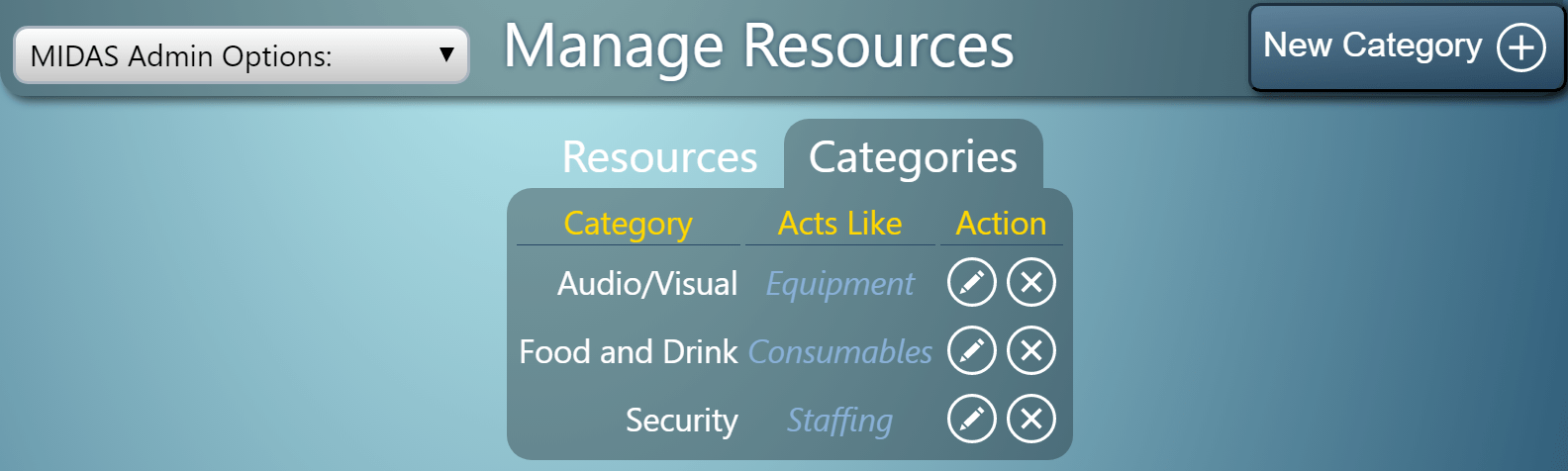 Custom Resource Categories in MIDAS