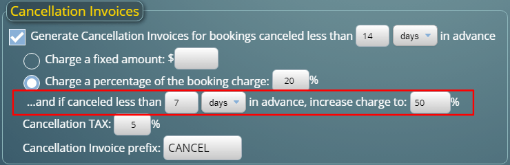 Increase cancellation charges for bookings cancelled at even shorter notice